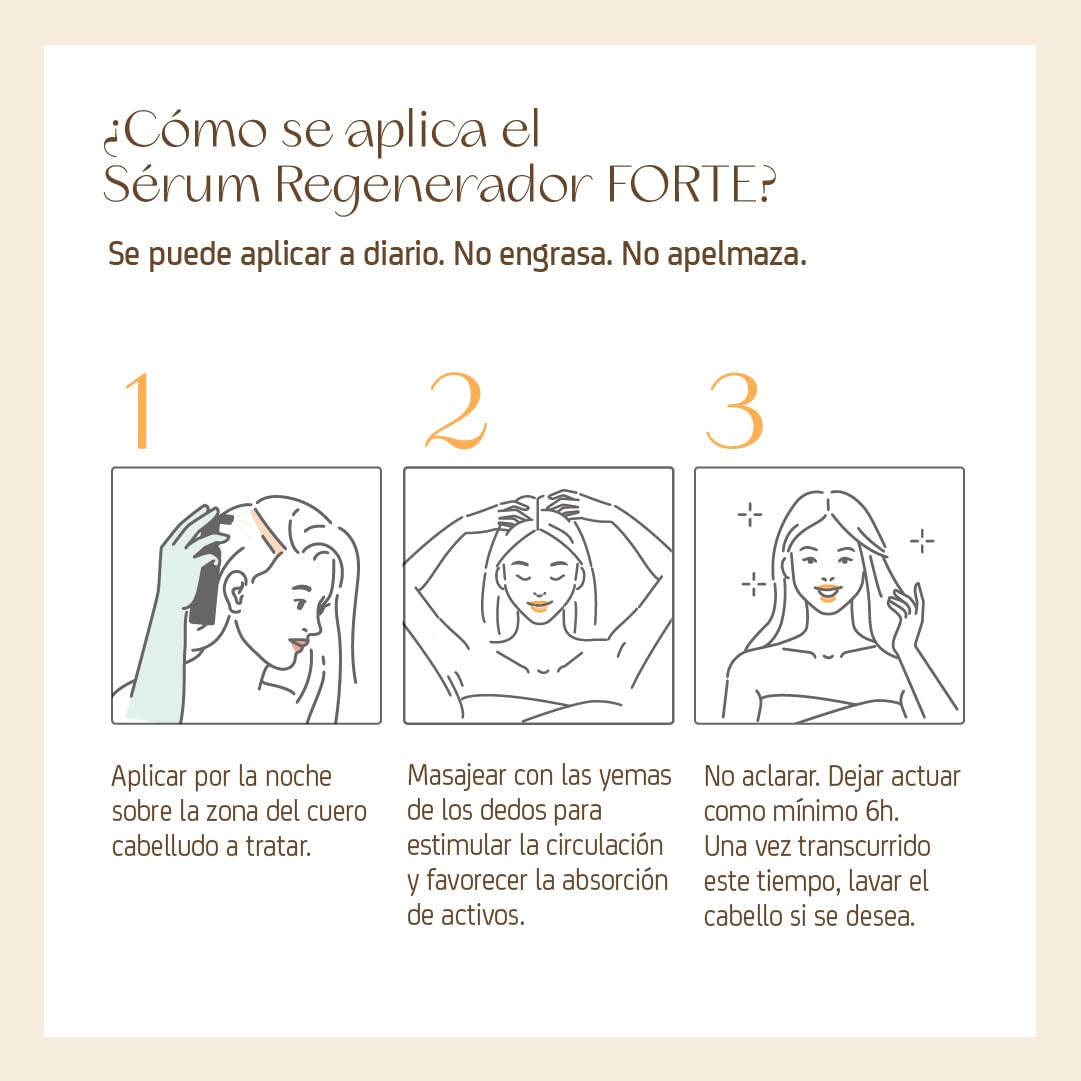 Nuggela & Sulé Sérum Regenerador Forte 70 ml Tratamiento Capilar Reactivador