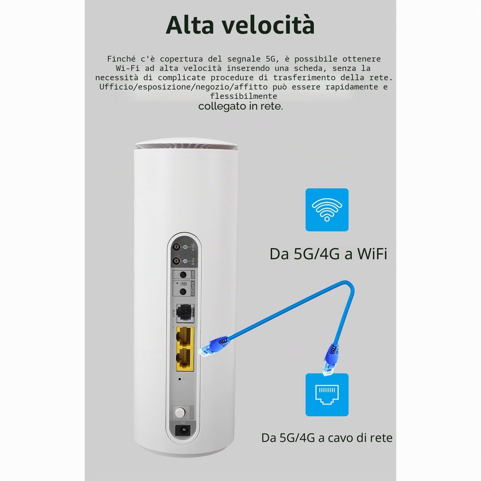 Router CPE 5G, WiFi 6 Dual Band 1800Mbps 32 Dispositivi 8 Antenne Ad Alto Guadagno 4x4 MIMO, con Slot per Scheda SIM per, Lavoro Domestico, Campeggio (Spina europea)