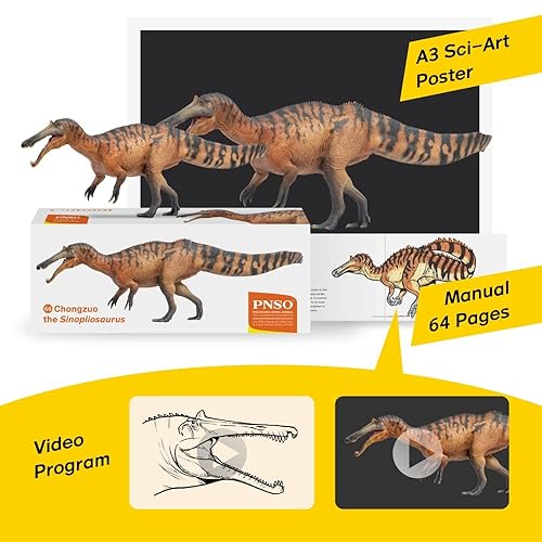 Vista 33 de PNSO Modelos de dinosaurios prehistóricos (69 Mungo Los Meraxes)