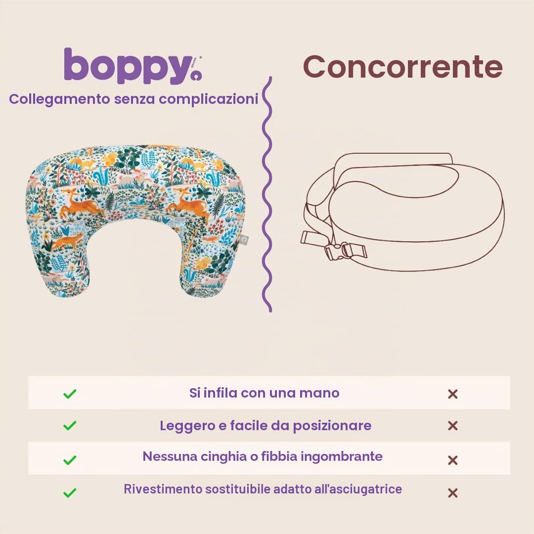 Boppy Cuscino per allattamento – Animali della foresta colorati – Cuscino più grande e di supporto per allattamento al seno e biberon – Riempimento più solido, sollevamento più alto, area più ampia