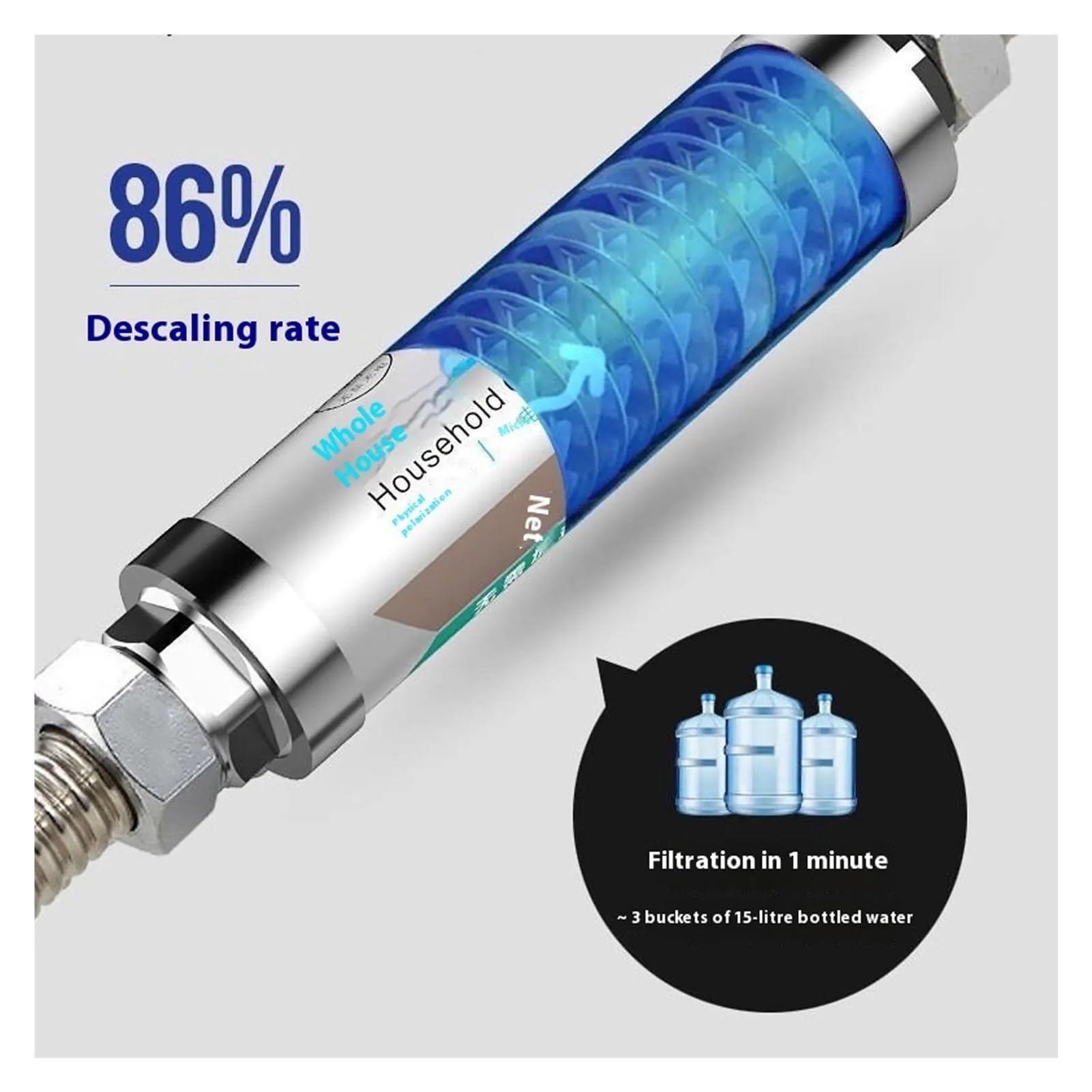 Disincrostante acqua Addolcitore acqua a scala compatta magnetica senza sale | Sistema Tutta la casa for doccia Lavastoviglie Riscaldatore solare 1 pz