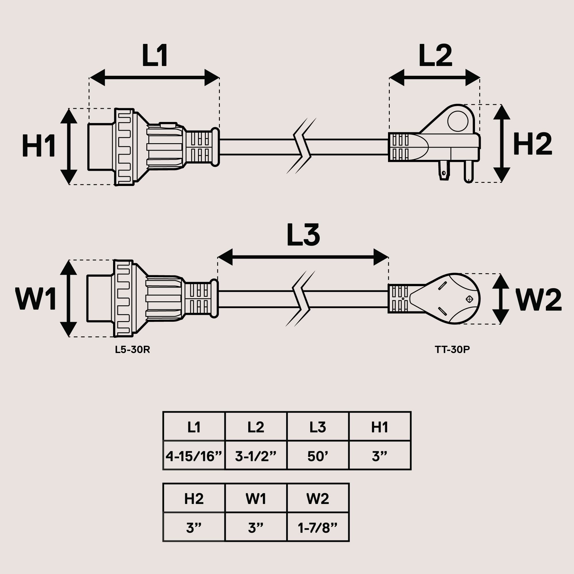 True Mods - Cable de extensión de alimentación para generador RV de 125 V 30 A [NEMA TT-30P L5-30R] [Bloqueo giratorio atornillado] [Cables de cobre de calibre 10 de 3 puntas] [Indicador LED] [ETL]