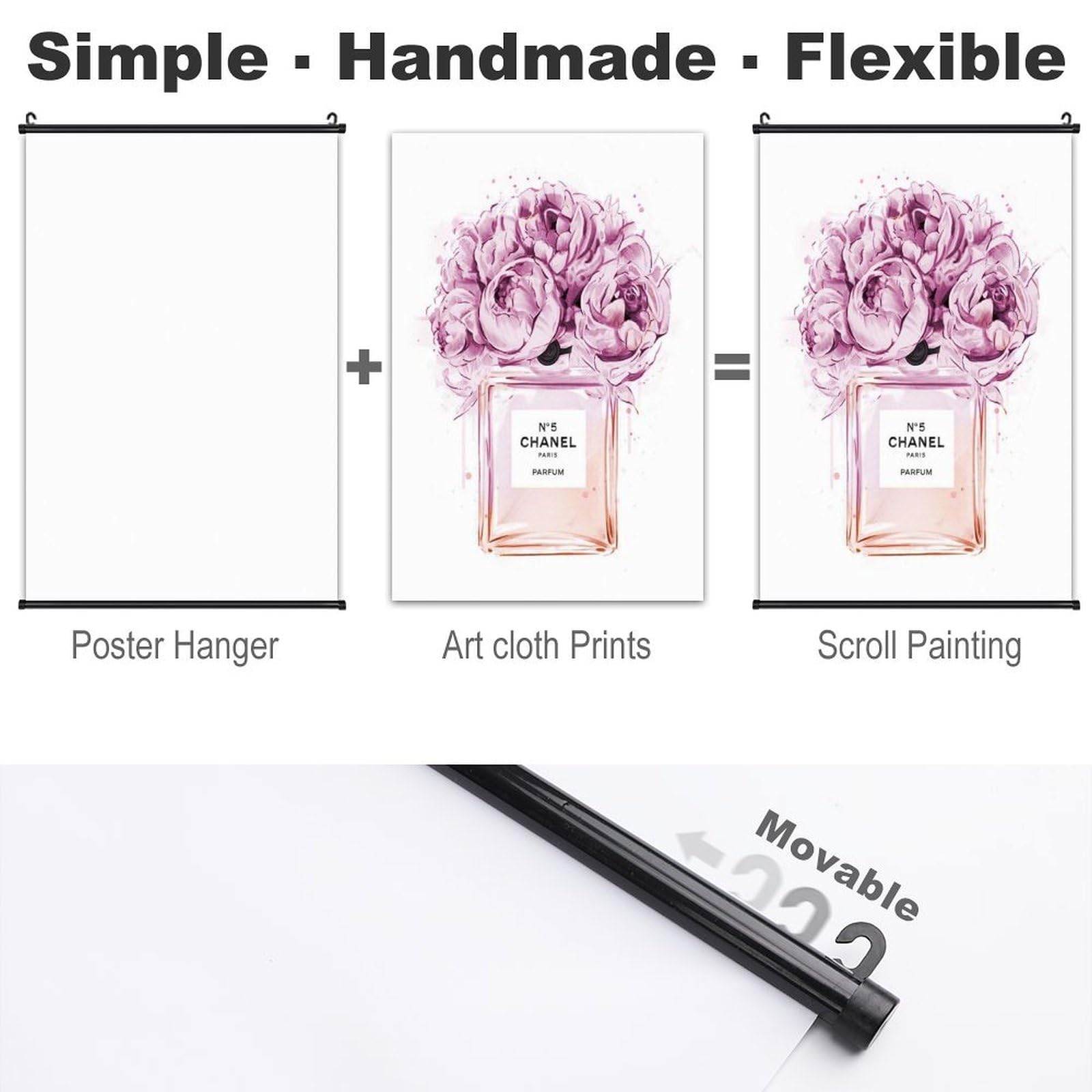 Amazon.co.jp: シャネルNo.5とピオニーの華やかなアートポスター