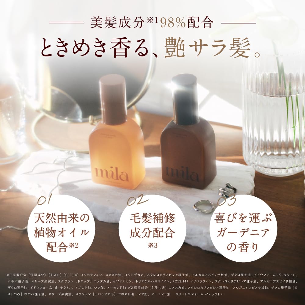 Amazon | ラブパスポート ミラ パフューム オイル ミスト ヘアオイル