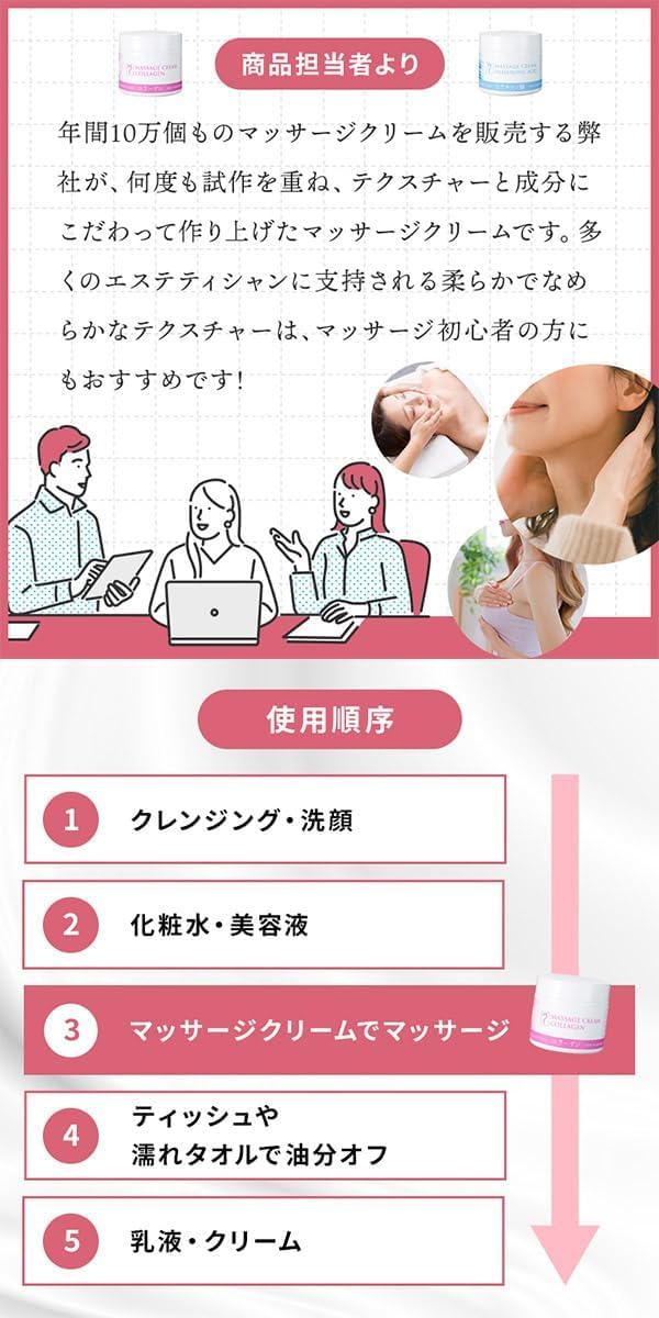 Amazon | SEVEN BEAUTY マッサージクリーム プラセンタ 450g 2個セット