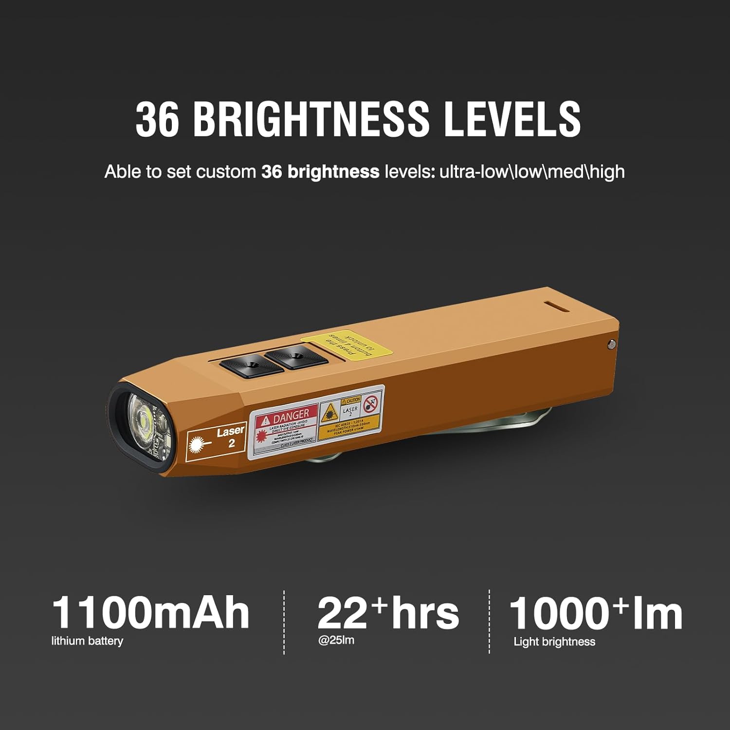 Rechargeable EDC Flashlight USB C with White Light, UV and Green Beam 1000 Lumens Portable Flat Flashlight,Programming dimming,for Night Duty, Emergency Repair Brown - Image 3