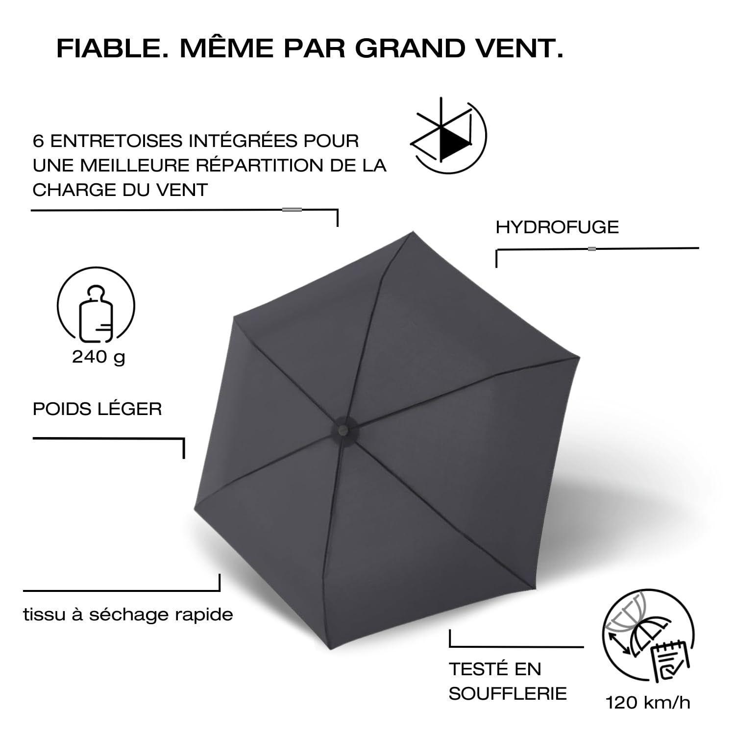 Knirps C.250 Light Duomatic Parapluie pliant automatique de voyage, léger