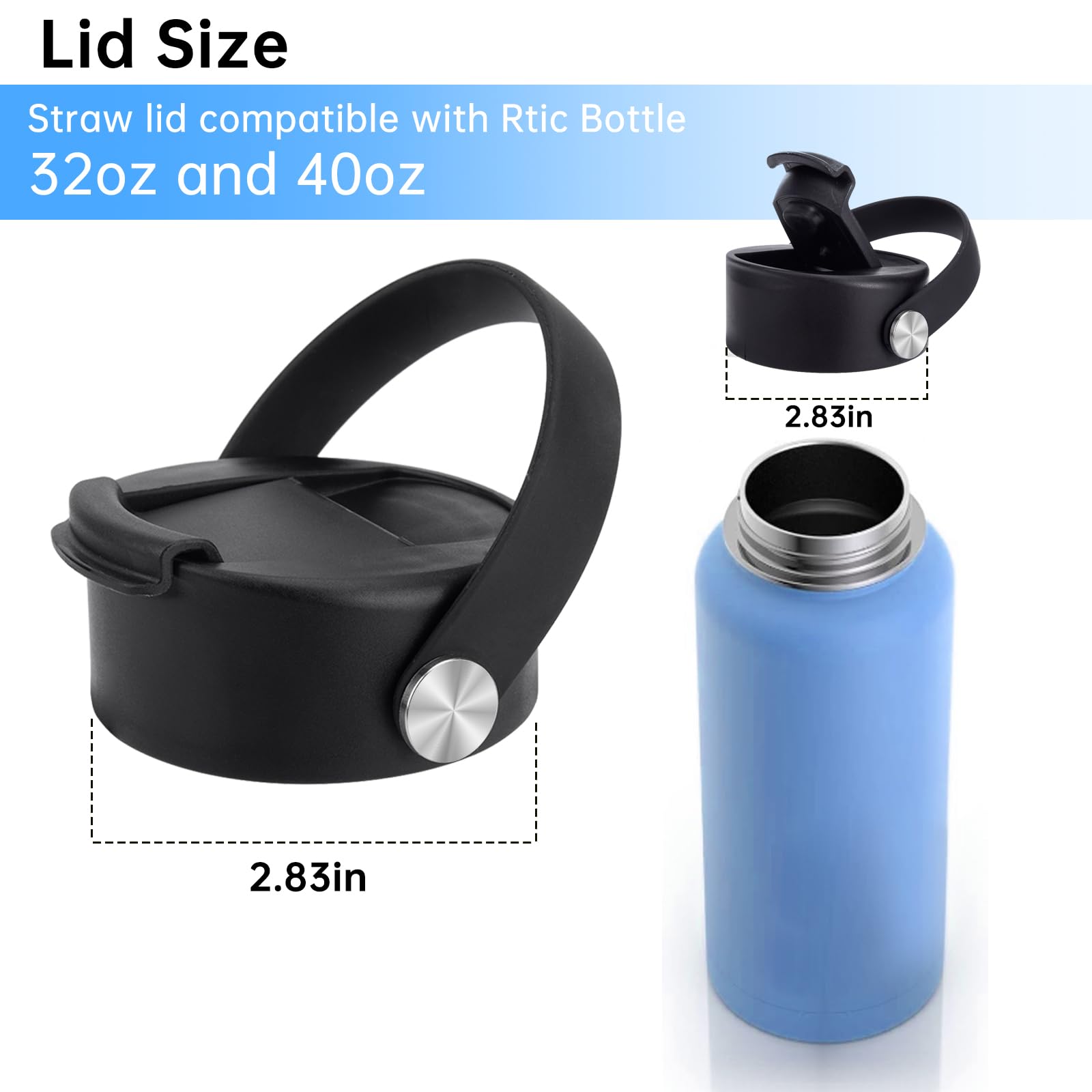 Amazon.com: Lids 32 oz Replacement Lid Compatible with Rtic