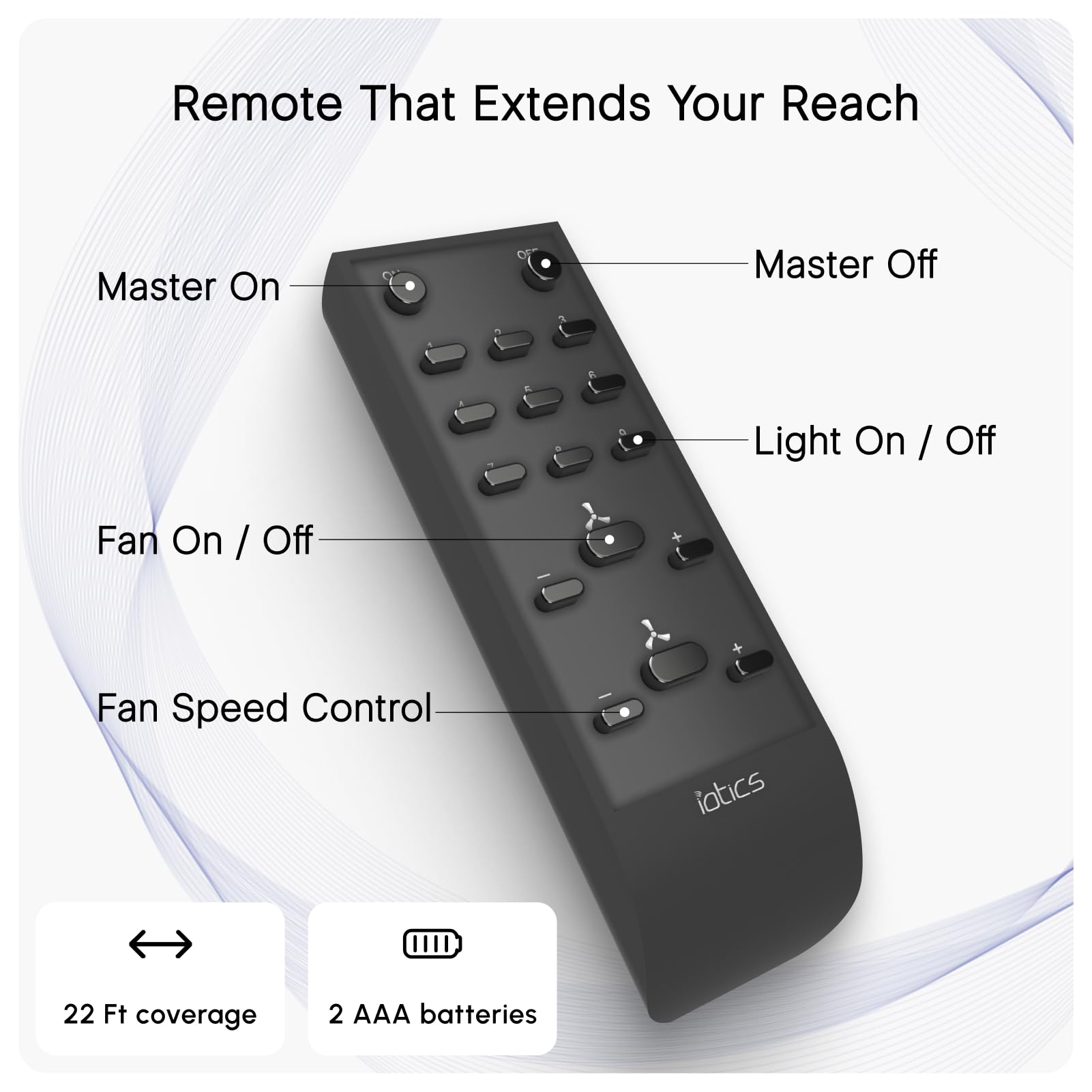 IOTICS Smart Wifi Switch Board: 6 Switches & 2 Fan Switches. Touch Control, Remote, App Control. Voice Control with Alexa & Assistant. Smart Touch Switch Board For Home Automation (Black) 4