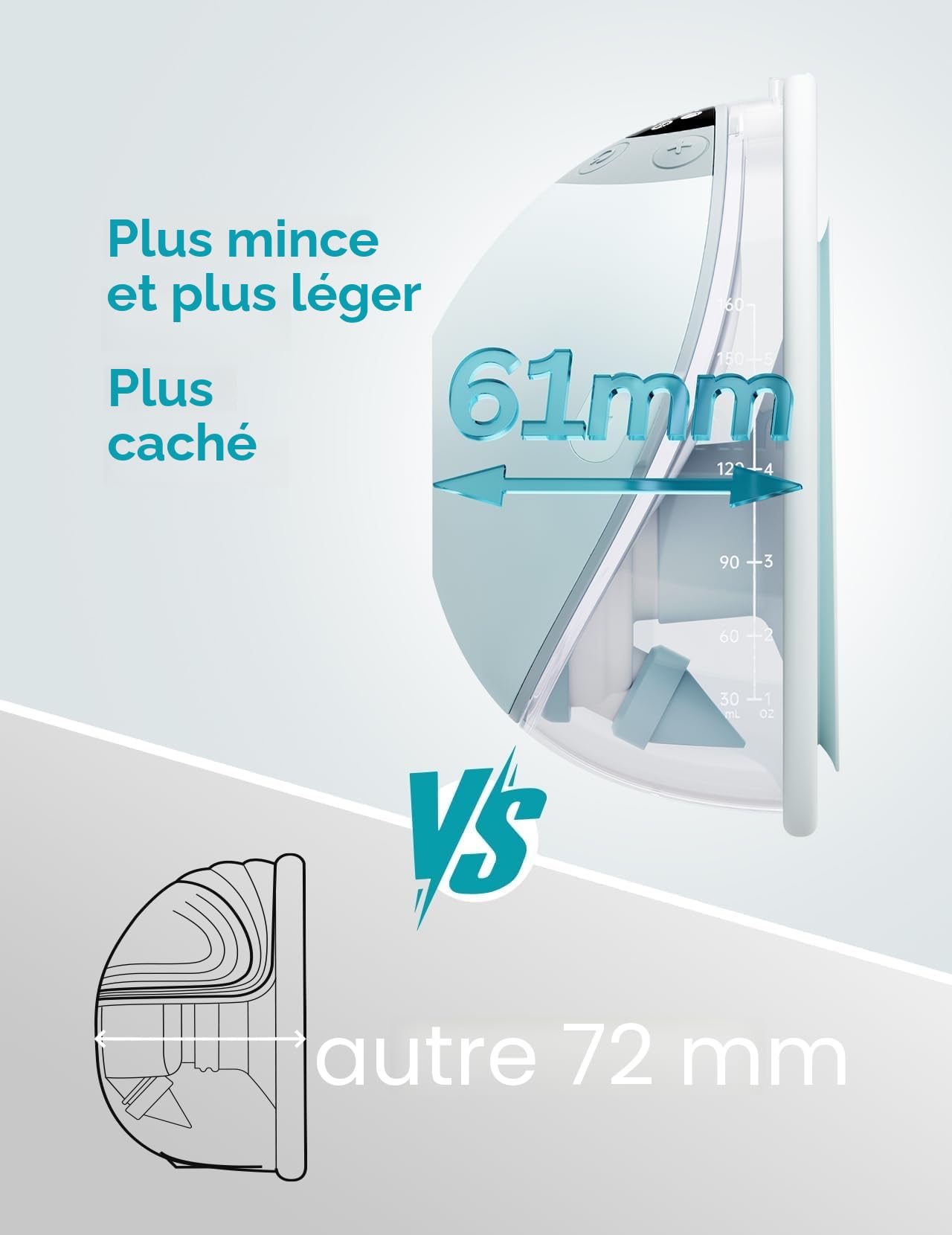 Paruu P20 Tire Lait Electrique Main Libre, Tire-Lait Portable avec 4 Modes et 12 Niveaux, Bride à Double Étanchéité de 19/21/24 mm, Visualisation du Temps et de la Quantité de Lait (2, Vert clair)