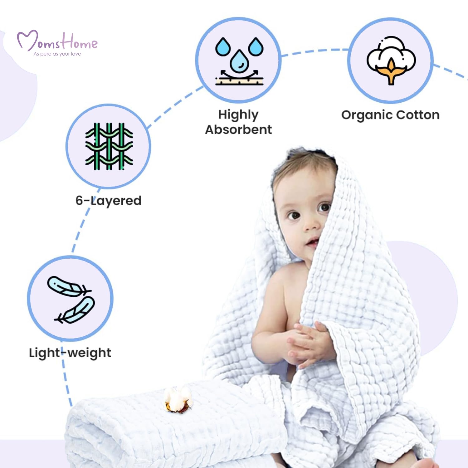 MOM'S HOME Baby Super Soft Absorbent Muslin 6 Layer wash Towel- 100X100 CM - (0-3 Years)- White 4