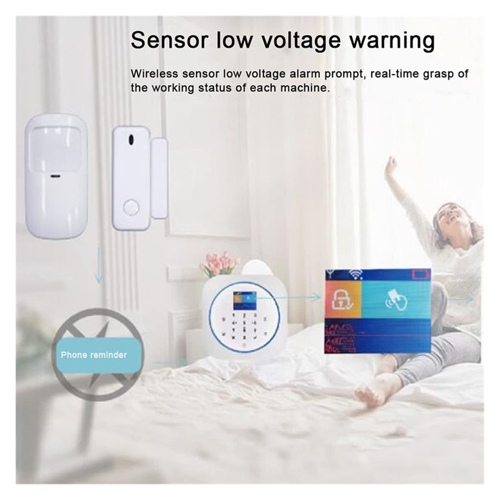 Kit Allarme Casa, Tuya Life intelligente Wifi GSM Kit di protezione della sicurezza domestica Kit Wireless Burglar Alarming Movone Rilevatore di porte Remoto Control(Black Alarm Kits)