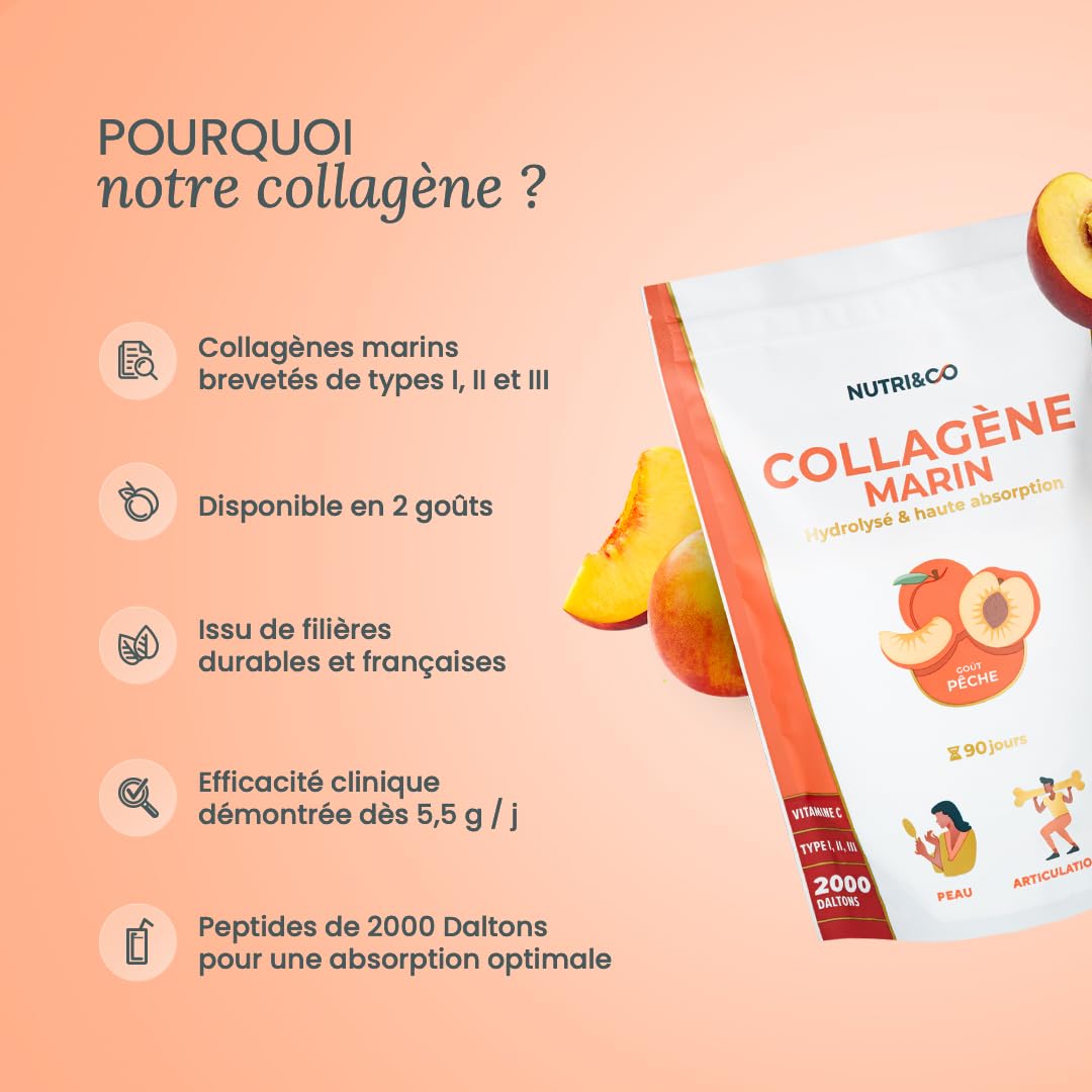 NUTRI & CO Collagene Marin Poudre Types 1, 2, 3 + Vitamine C, Breveté Naticol® & Cartydiss®, Peptides Hydrolysés 2000 DA, Format 90jrs 540g, Goût Pêche, Fabriqué en France