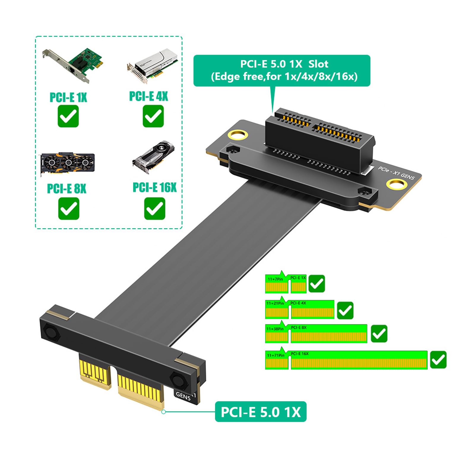 PCIE 5.0 - Cable PCIe de velocidad rápida, flexible, tarjeta extensora, montaje de 90 grados, cable de extensión de vídeo, accesorios de GPU