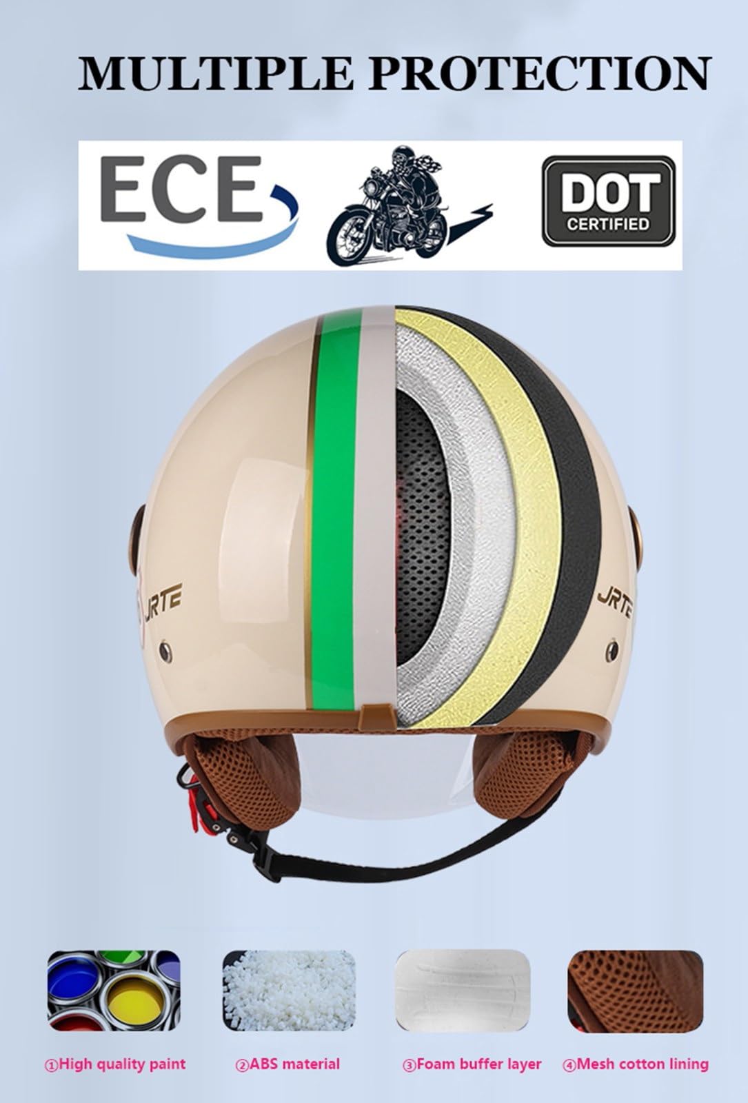 Motorradhelm mit Bluetooth Herren Damen DOTECE-zertifizierter Motorrad Jethelme Integrierter Bluetooth-Halbhelme mit Doppelspiegel Rollerhelm Scooterhelm Winddichter Helm(2,XL=61~62cm)