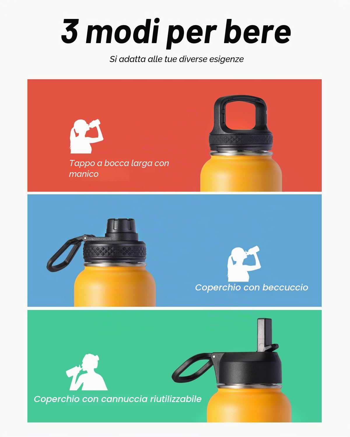 Coolflask Bottiglia da in acciaio inossidabile con isolamento