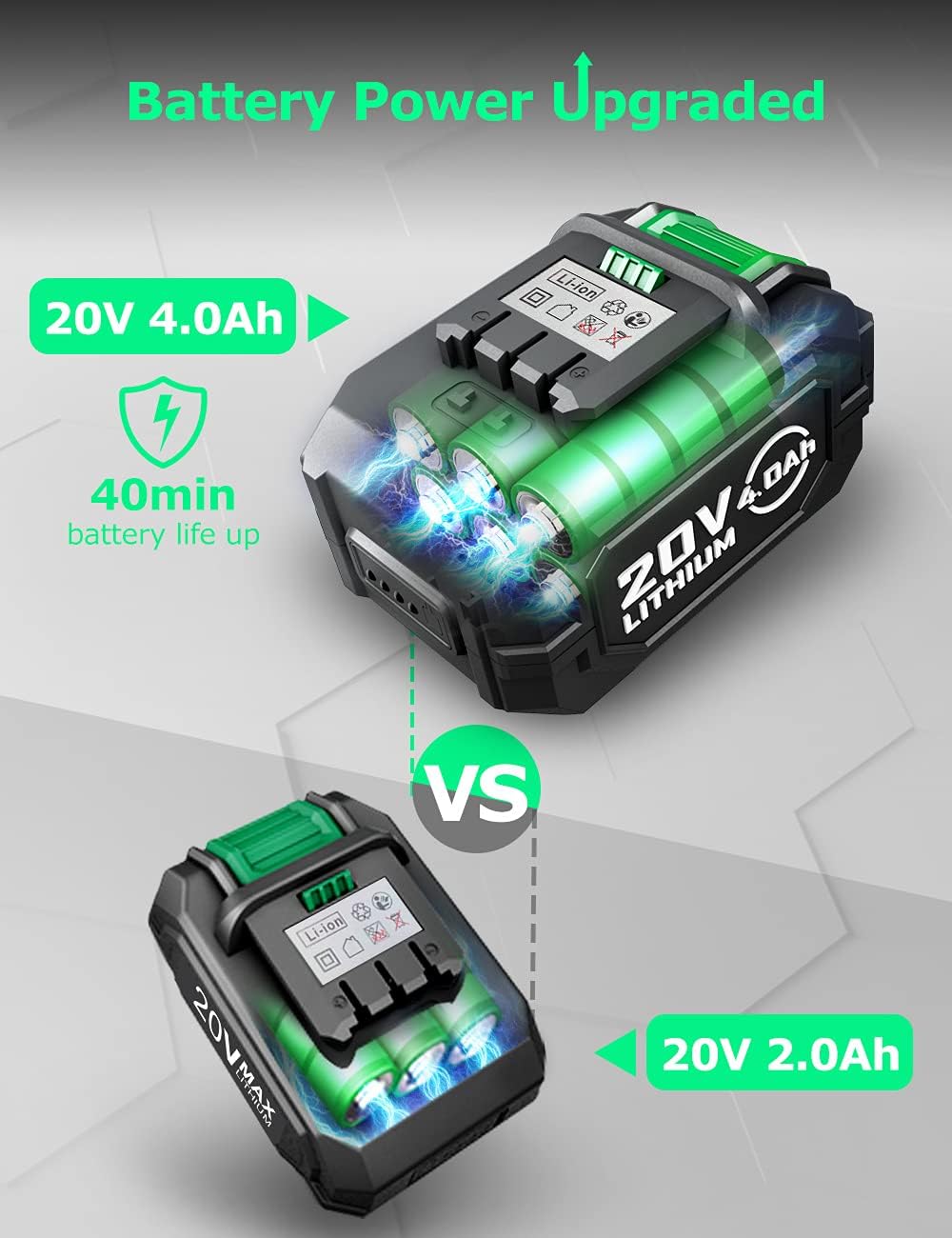 Cordless Leaf Blower - 200 CFM 170 MPH Battery-Operated Blower for Blowing Leaves, Snow Debris and Dust, 20V Electric Leaf Blower with 4.0Ah Battery and Charger for Yard, Work Around The House : Patio, Lawn & Garden