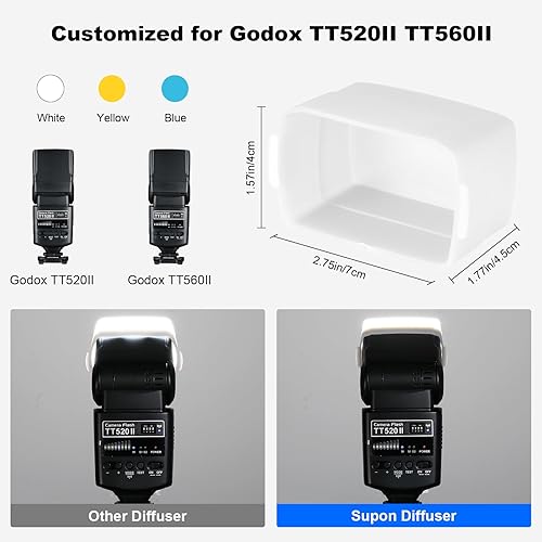 Miniatura 4 de Difusor de flash para Godox TT520 TT520ii TT560 TT560ii Flash Speedlite (paquete de 3 unidades, blanco, azul y amarillo)