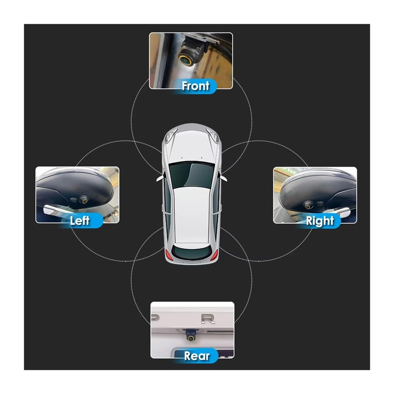 HILLAR Rückfahrkamera HD 360 Grad Autokamera 1080P 8K 3D AHD Surround View Rückfahrkamera Für Android Navigation Reverse Auto Backup Kamera