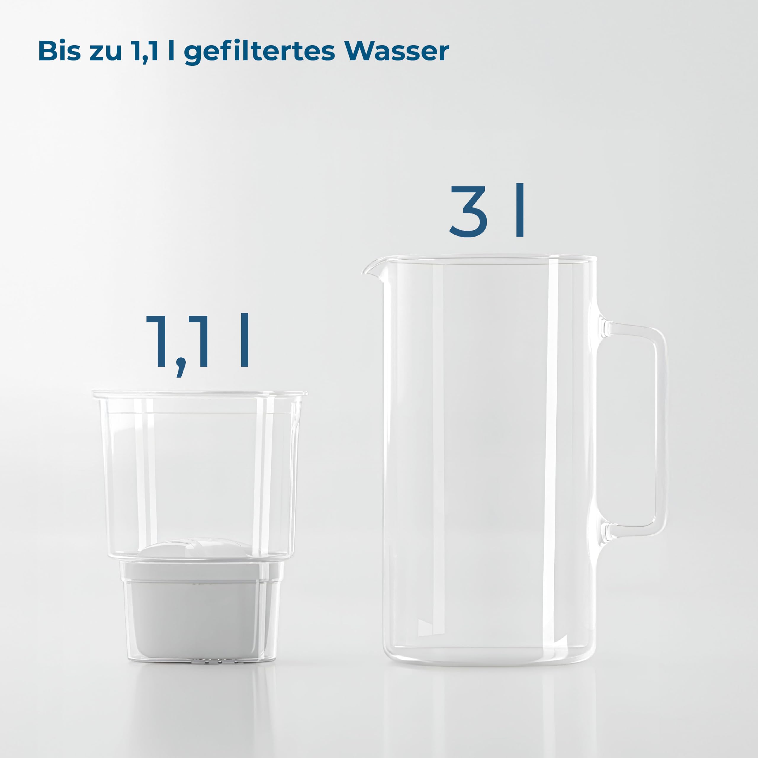 Wessper Wasserfilter Kanne Glas 3 L, Set Wasserkanne und 2 Filterkartuschen, Kompatibel mit Brita Maxtra, Wasserkaraffe für Trinkwasser mit Ersatz Filter - Weiß