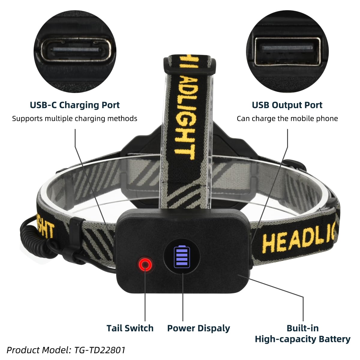 LED Einstellbare Wiederaufladbare Stirnlampe, Super Hell 6 Gang Wasserdicht, Maximale Reichweite 810+ Meter USB Wiederaufladbare Zoom Stirnlampe für Outdoor Camping, Wandern, Nacht Radfahren,