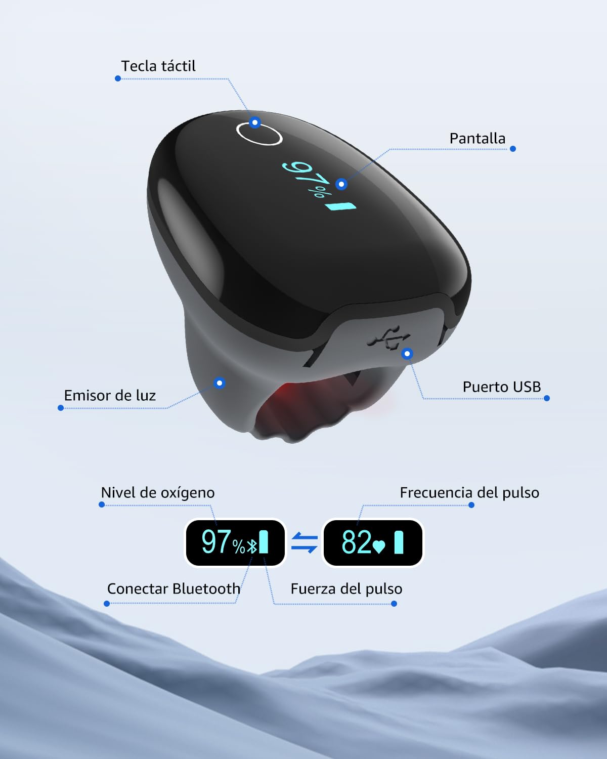 HealthTree O2Ring Pulsioximetro Bluetooth, Oximetro de Dedo Recargable | Monitor Continuo de Saturación de Oxígeno (SpO₂) y Frecuencia Cardíaca — con Alertas App e Informes, para Hogar y Deporte
