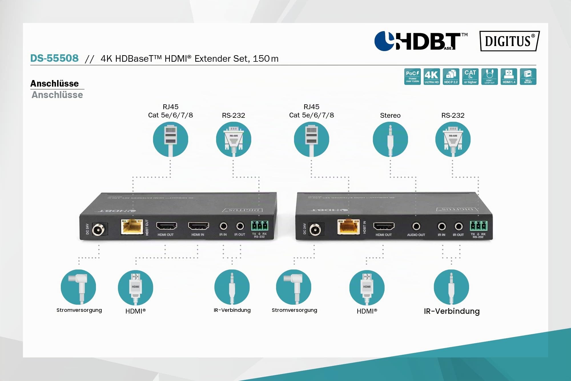 DIGITUS 4K HDBaseT HDMI Extender Set 150 m | HDBaseT 100 m Reichweite – Set Sender & Empfänger – Loop-Out, IR Infrarot, Audio, RS232 – HDCP 2.2, HDBaseT 1.0
