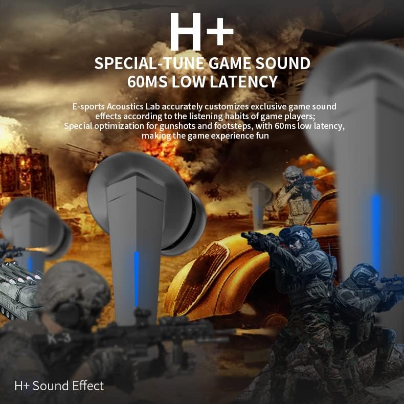 TWS F1 Earbuds with text 'H+ SPECIAL-TUNE GAME SOUND 60MS LOW LATENCY'