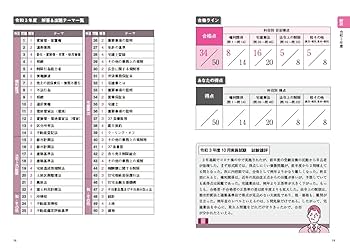 2022年版 ユーキャンの宅建士 過去12年問題集 (ユーキャンの資格
