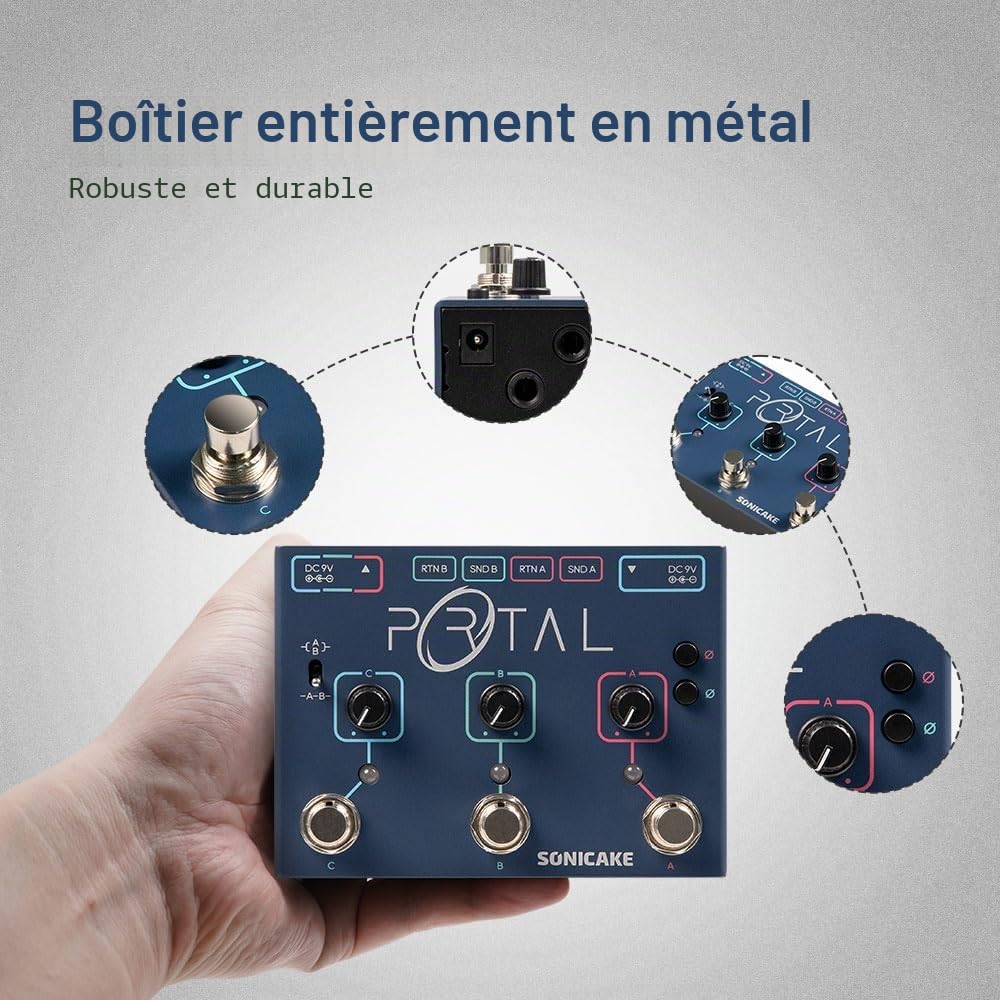 SONICAKE Active Signal Mixer Sélecteur de ligne analogique comme ABY et boucle FX Portal