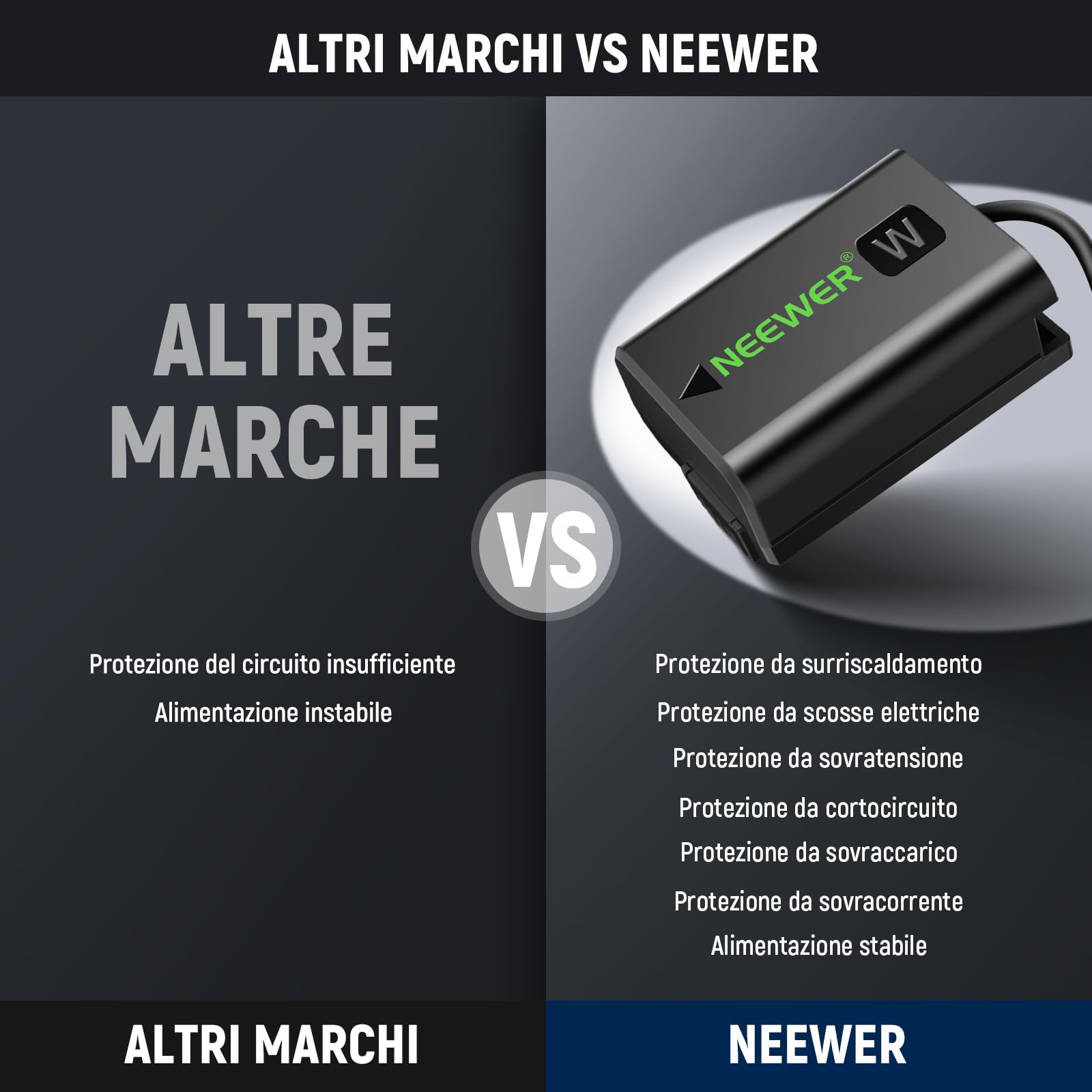 NEEWER D Tap a NP-FW50 Batteria Fittizia, Cavo per Batteria con Attacco a V, Alimentazione Continua Stabile per Sony ZV-E10 A3000 A5000 A5100 A6000 A6100 A6300 A6400 A6500 A7 II A7R II A7S II, VP-FW50