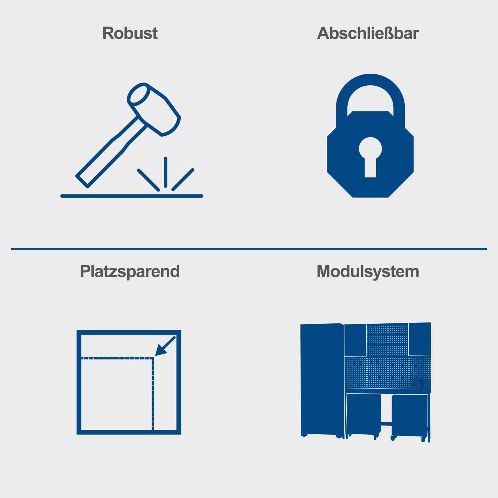 Scheppach Werkstatt-Modulsystem GWS08 Werkstatteinrichtung Werkzeugschrank Werkstattwand | abschließbare Schränke | Hochschrank, Wandschrank, Lochwand, 12x Haken, Werkbank, 2X Werkstattwägen