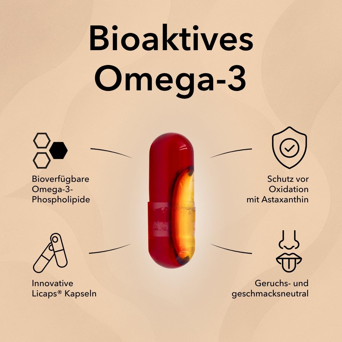 Medicom Nobilin Huile de Krill Omega 3 Plus, Acides gras oméga-3 de haute qualité, EPA & DHA, Astaxanthine, 500 mg Huile de Krill Antarctique, Licaps Licaps sans odeur - 60 gélules