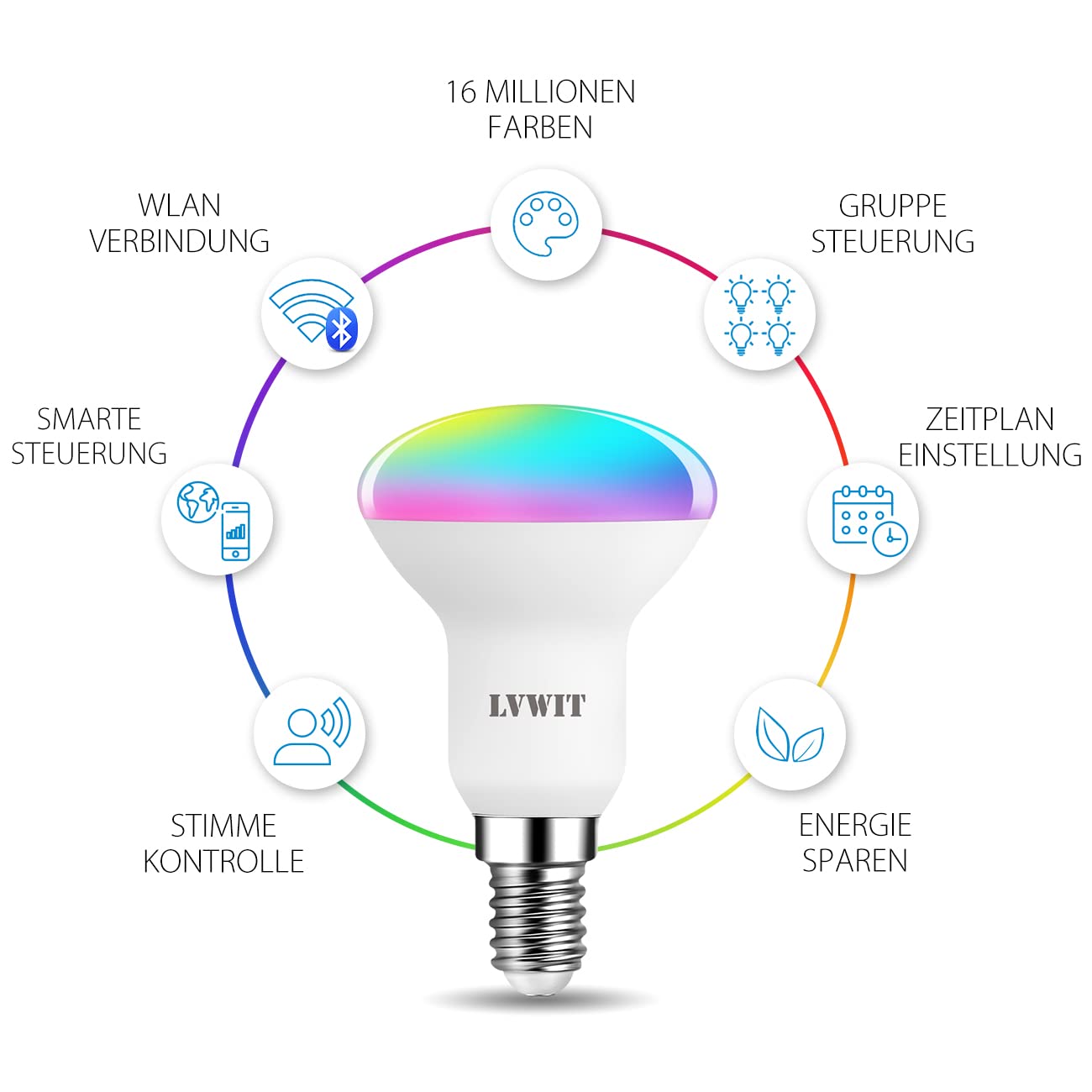 LVWIT WLAN Smart Led Lampe Reflektor, E14 4.9W Dimmbar Glühbirne Mehrfarbige RGB Licht, Wifi Birne Kompatibel mit Alexa Echo Google Home SmartThings, ohne Hub Benötig - 4 Pack