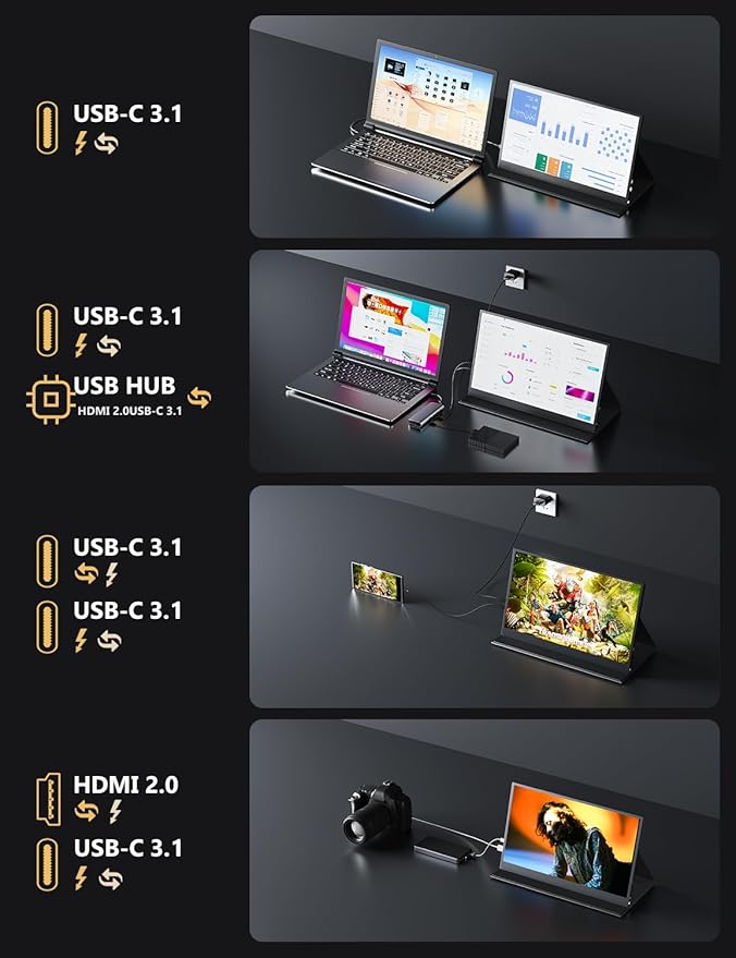 Monitor Portátil 15.6 2.5K IPS con Pantalla Extendida miniatura 6