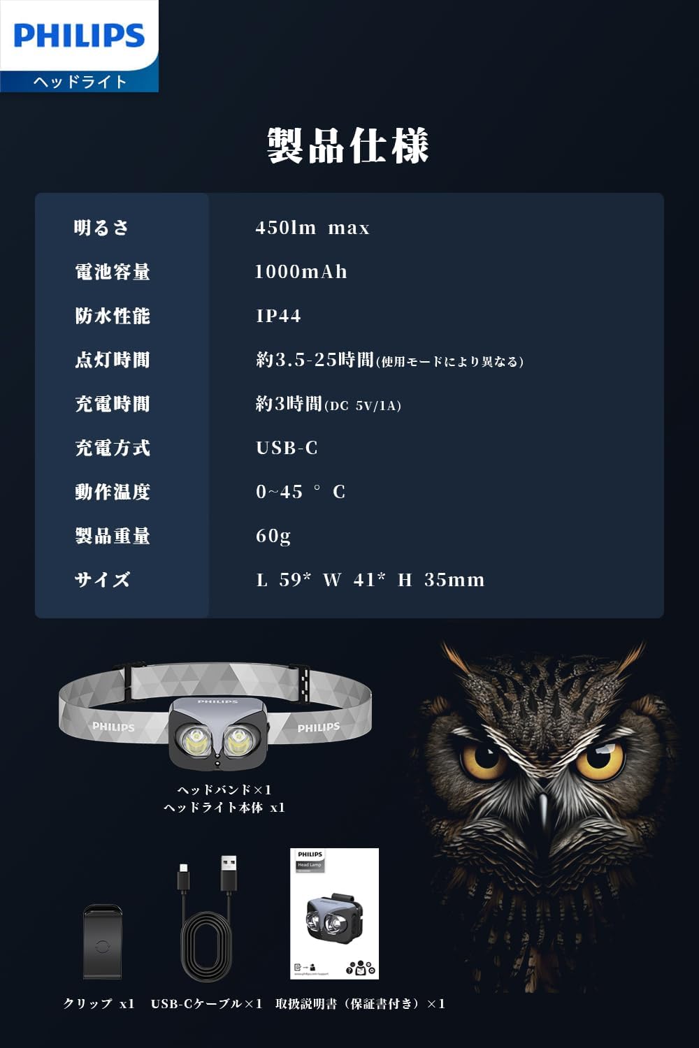 Package contents of Philips SFL3342RH headlamp
