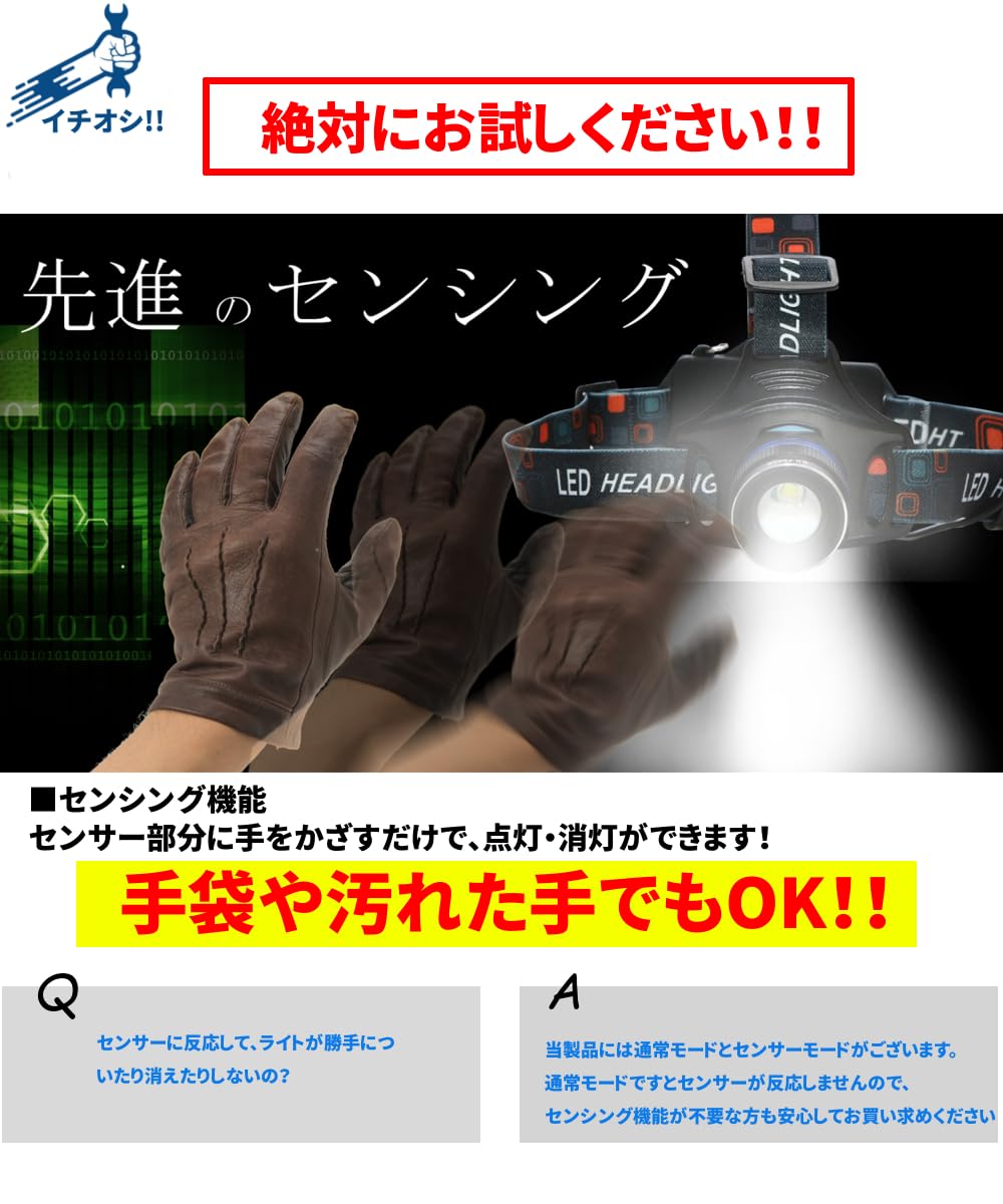 Amazon.co.jp: LEDヘッドライト 先進のセンシング 無段階ズーム