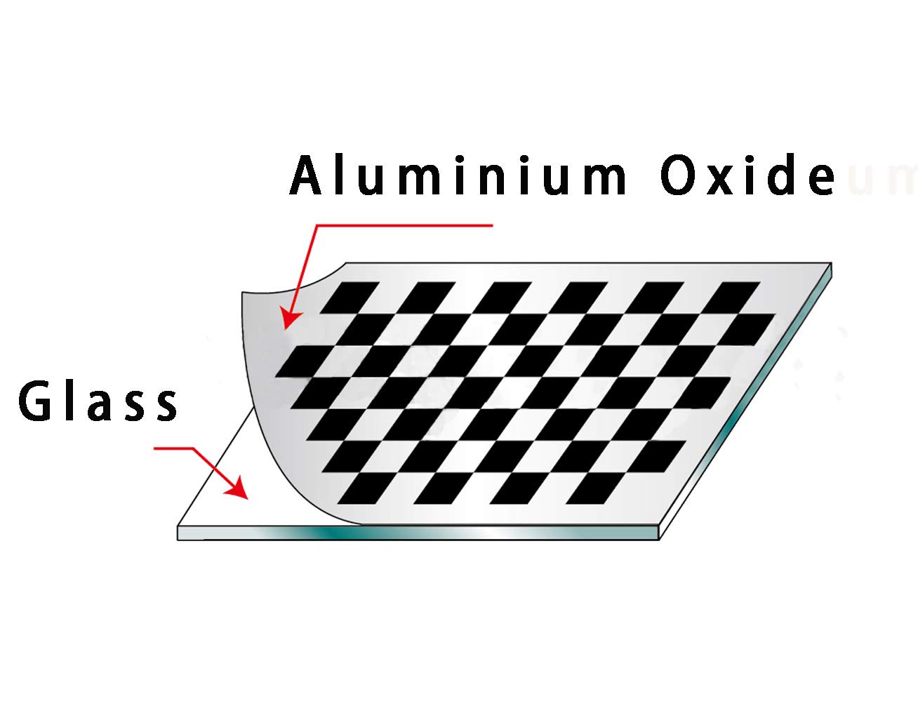 Lens Focus Calibration Chart Film Pattern Calibrating PET Or Aluminium Oxide Chess Board 18×18 (50×50), Aluminium Oxide