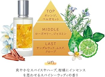 Amazon.co.jp: パルファチューン 003 大塚愛 un オードトワレ