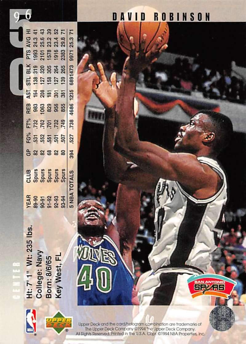 Amazon.com: Basketball NBA 1994-95 Upper Deck #96 David Robinson