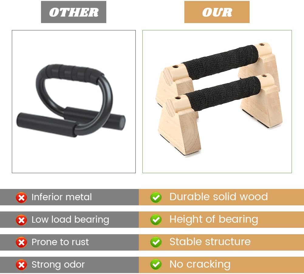 2PCS Wooden Push Up Bars, Non Slip Base Push-up Stands, Solid Wood Parallettes Bars for Handstand, Plank, Calisthenics & Home Gym Strength Training, Wood Color, 7.9 Inch