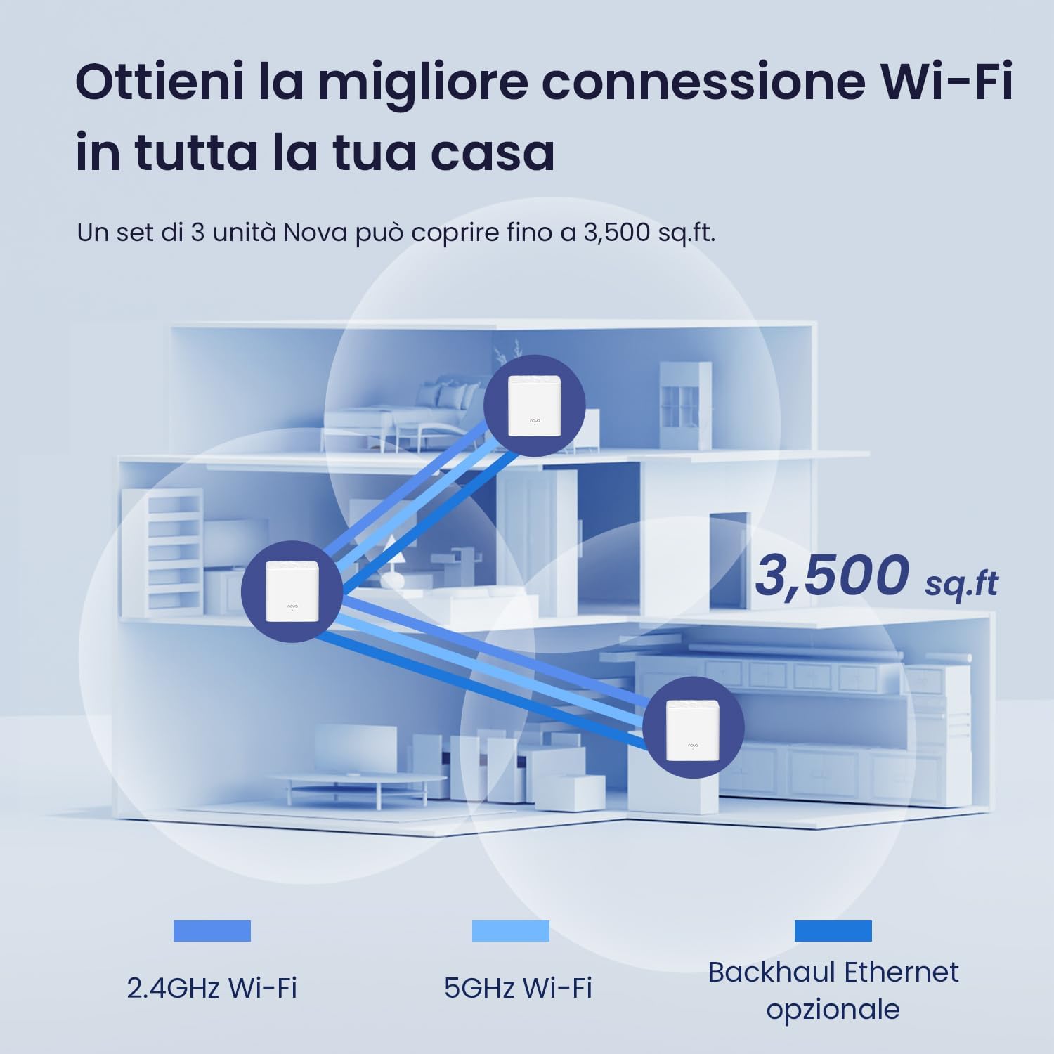WiFi Mesh Nova MW3 - Powerline - Immagine 1