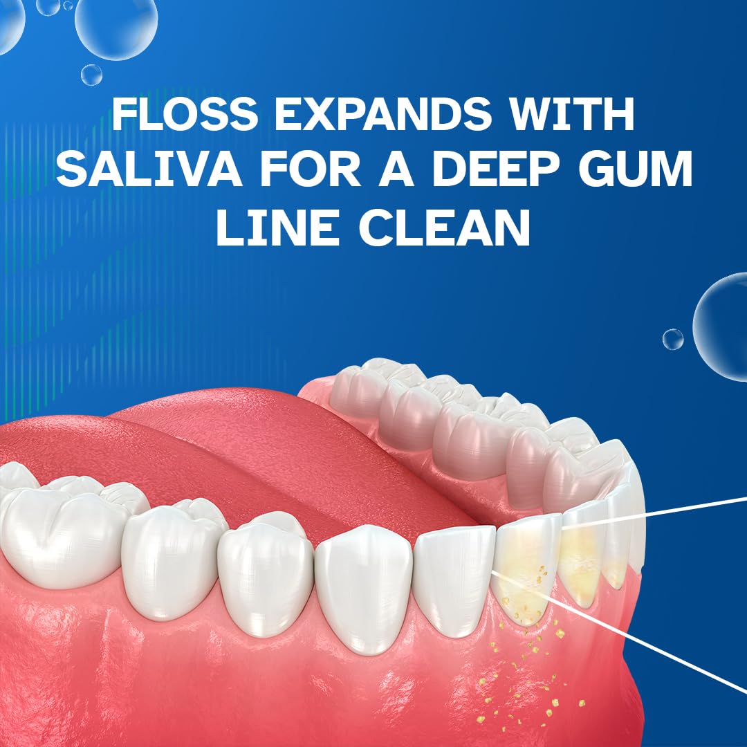 STIM Floss | Refreshing Mint Flavour | Cleans widest gaps between teeth (Pack of 3) - Image 4 thumbnail