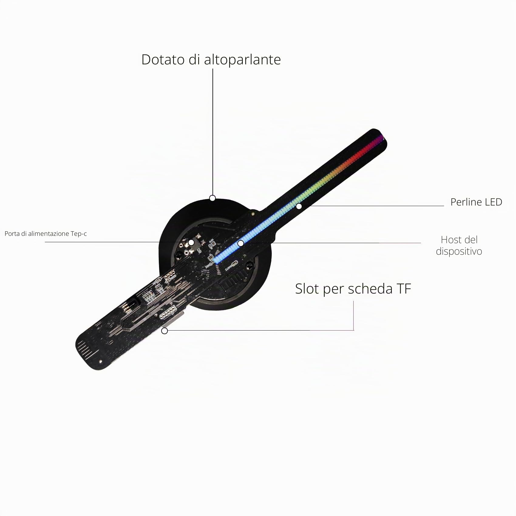 Ventilatore Olografico 3D Missyou 16CM, Proiettore Olografico LED con WiFi, APP, Telecomando e Bluetooth, Video Personalizzabili, Display 3D per Eventi, Mostre e Negozi