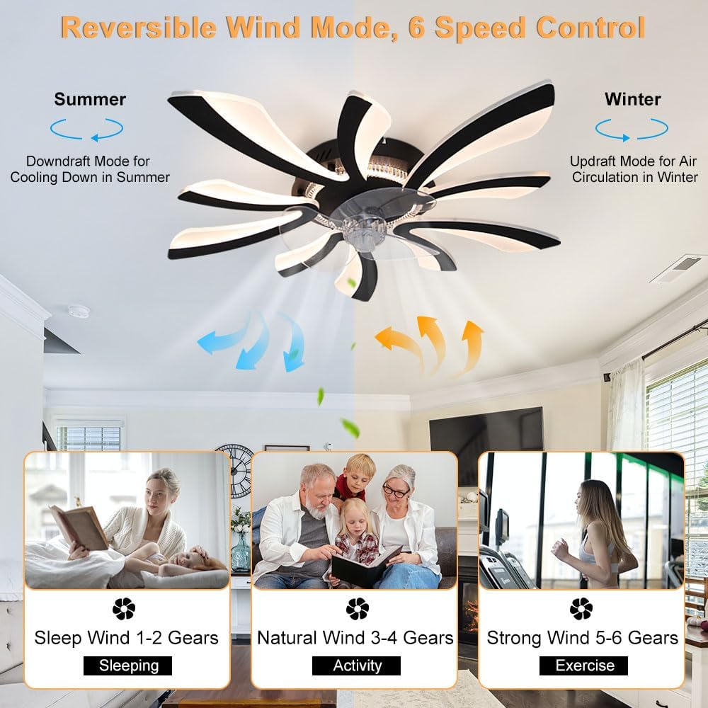 Foco Ventilador De Techo Giratorio Ajustable 30W Control Y Fragancia - Real Plaza