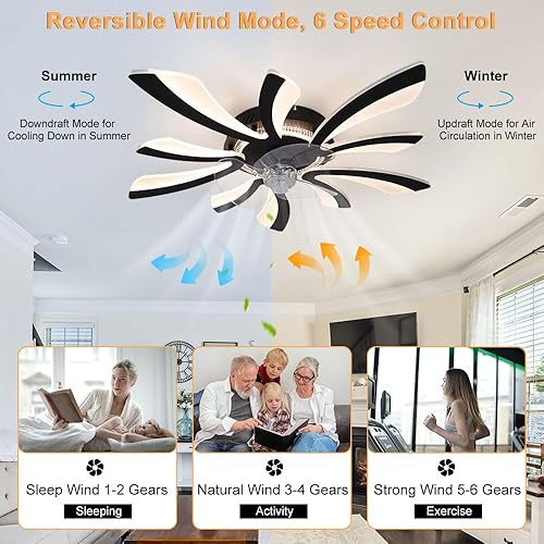 Miniatura 3 de SUNOVO Ventilador de perfil bajo con luz, ventilador de techo de flores regulable de 31 pulgadas, ventilador de techo LED de montaje empotrado con