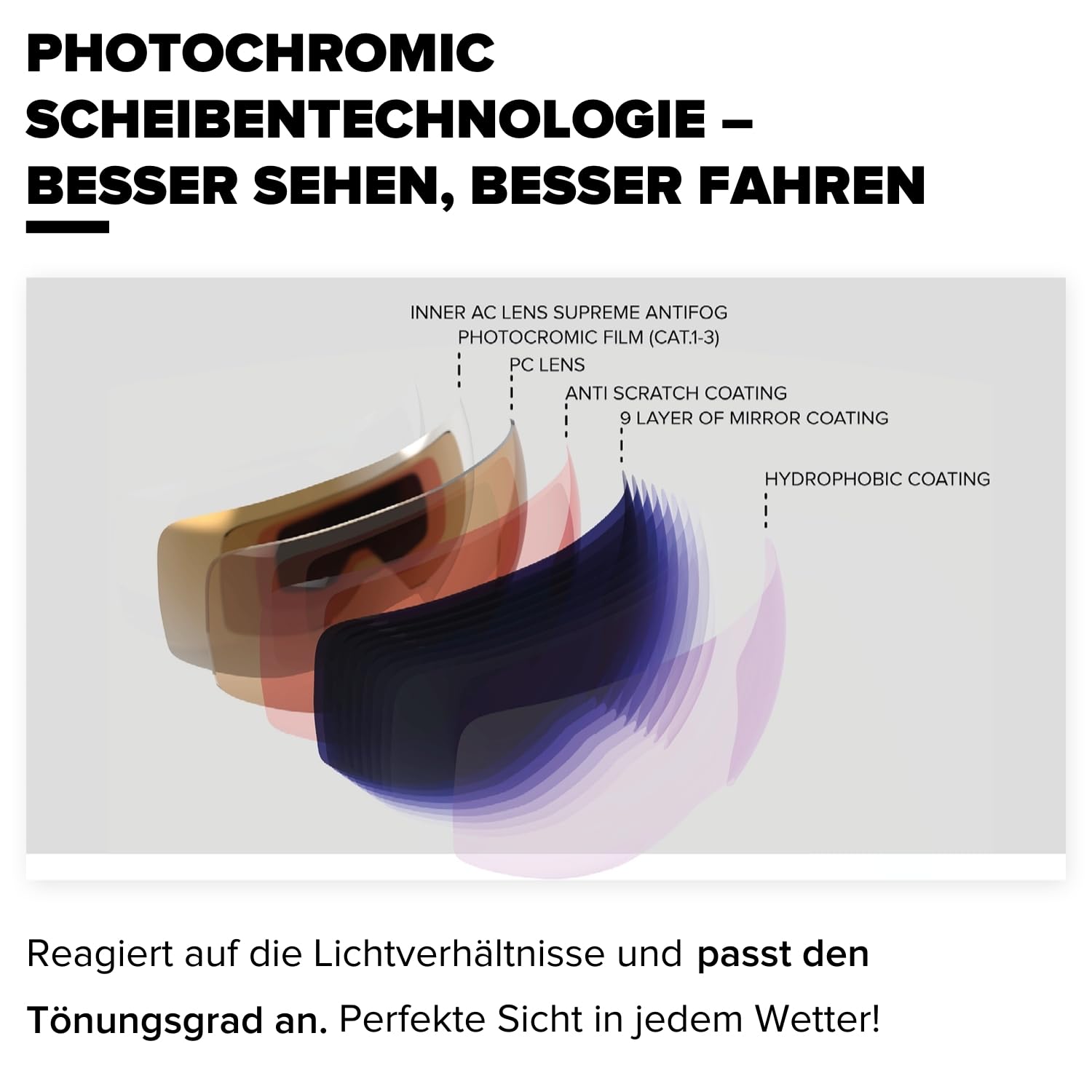 ATOMIC SAVOR M STEREO in verschiedenen Farben