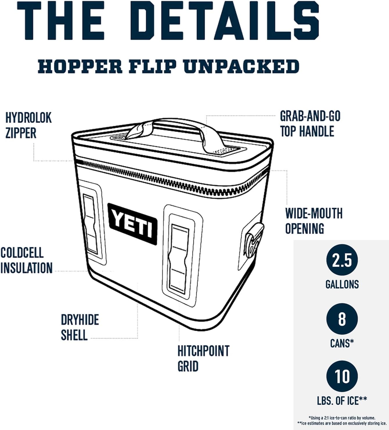 YETI Hopper Flip 8 Portable Cooler with Sidekick Dry 3L Gear Case, Rescue Red