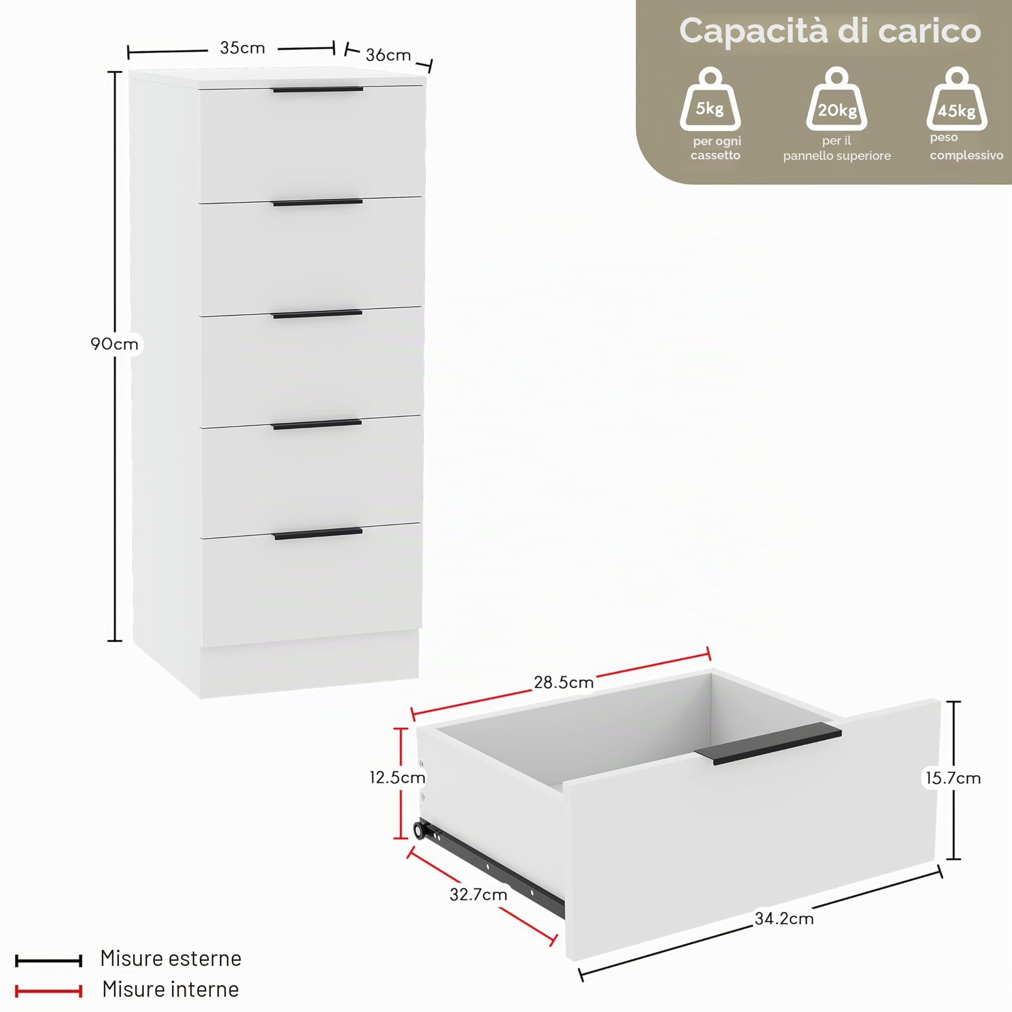 Vida Designs Trega - Cassettiera stretta con 5 cassetti, colore bianco, sottile, salvaspazio, per camera da letto, 90 x 34,5 x 36 cm (altezza x larghezza x profondità), supporto anti-piegamento