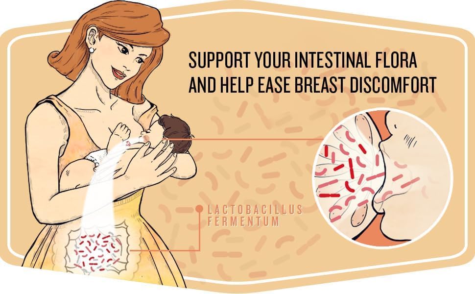 Miniatura 2 de Legendairy Milk Lacta-Biotic - Probiótico para lactancia materna  Suplementos de lactancia  Salud de los senos y el intestino para la salud